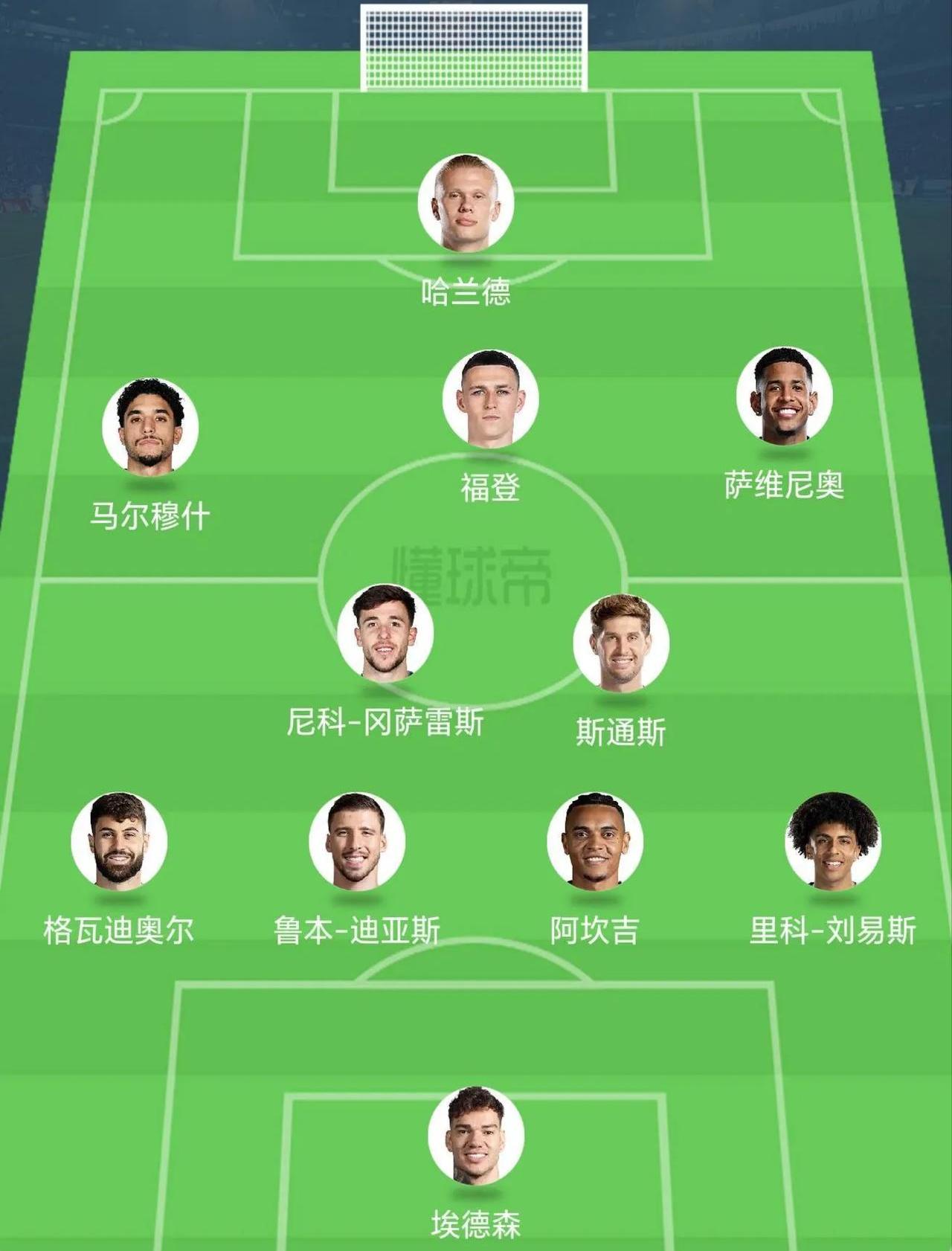 包含皇家马德里中场伤愈归队，或将增加战术多样性的词条